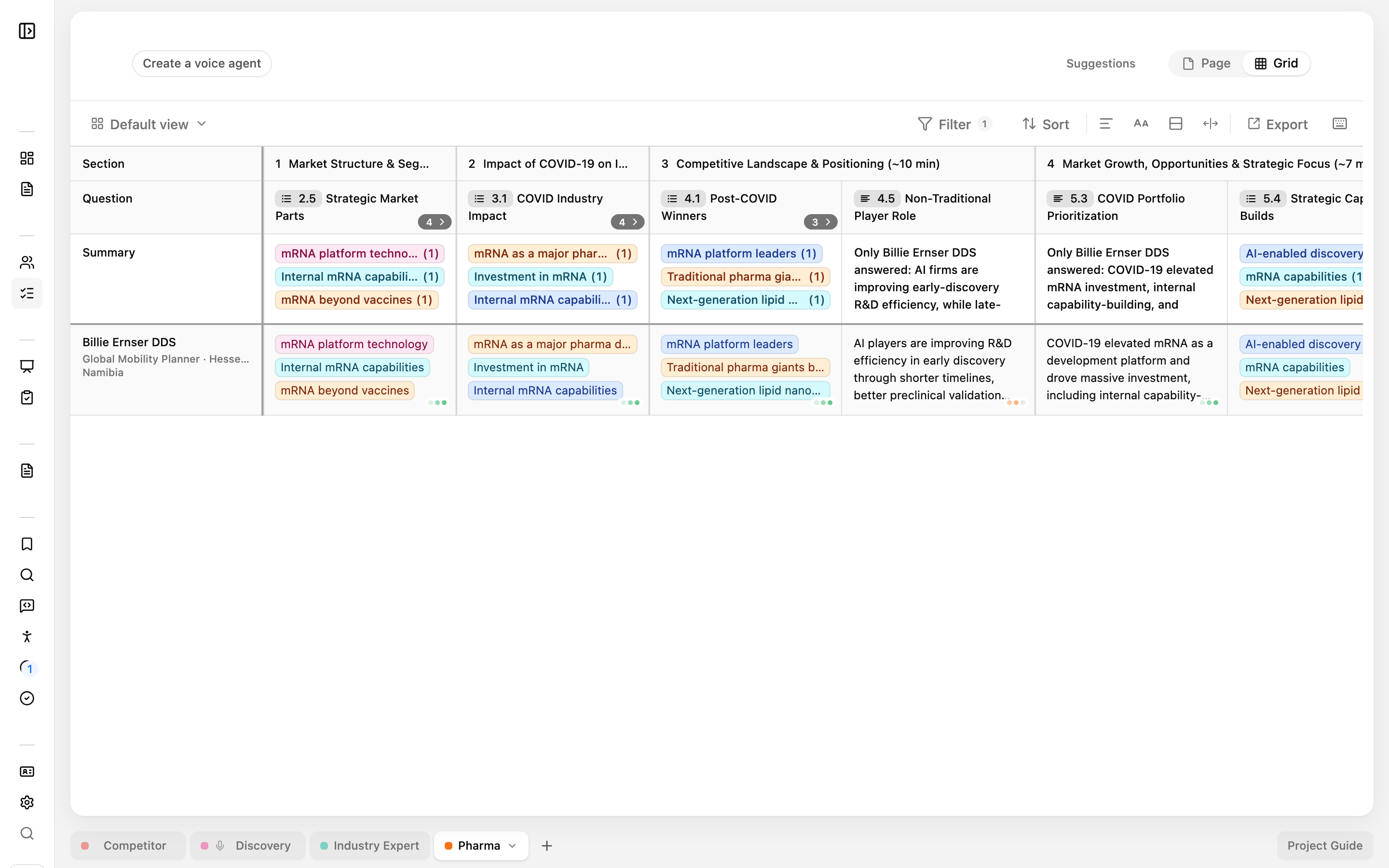 The Insights Grid with calls or experts down the rows and tracked questions across the columns