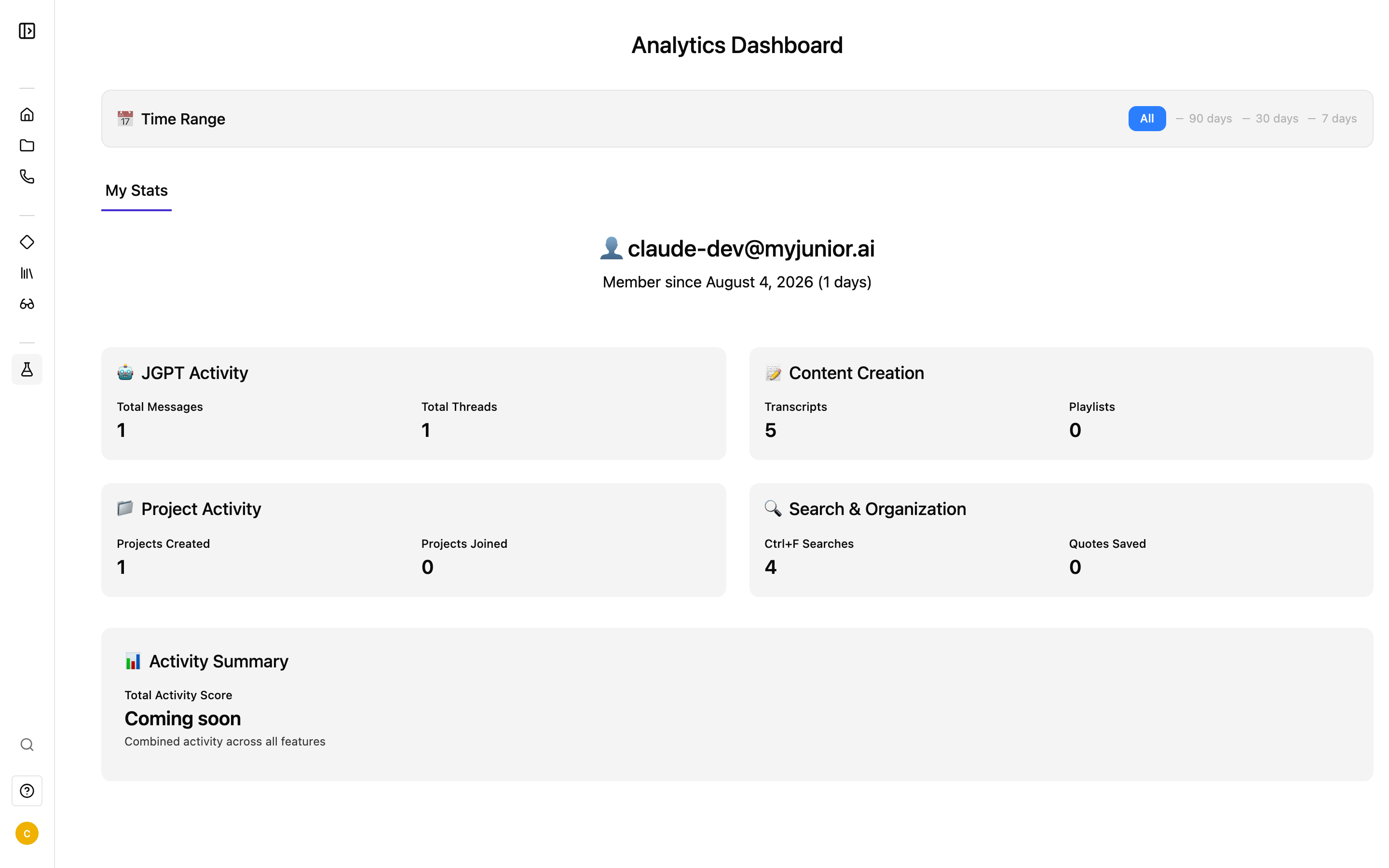 The Analytics Dashboard with the Organization, Transcript, and User tabs and the My Stats view